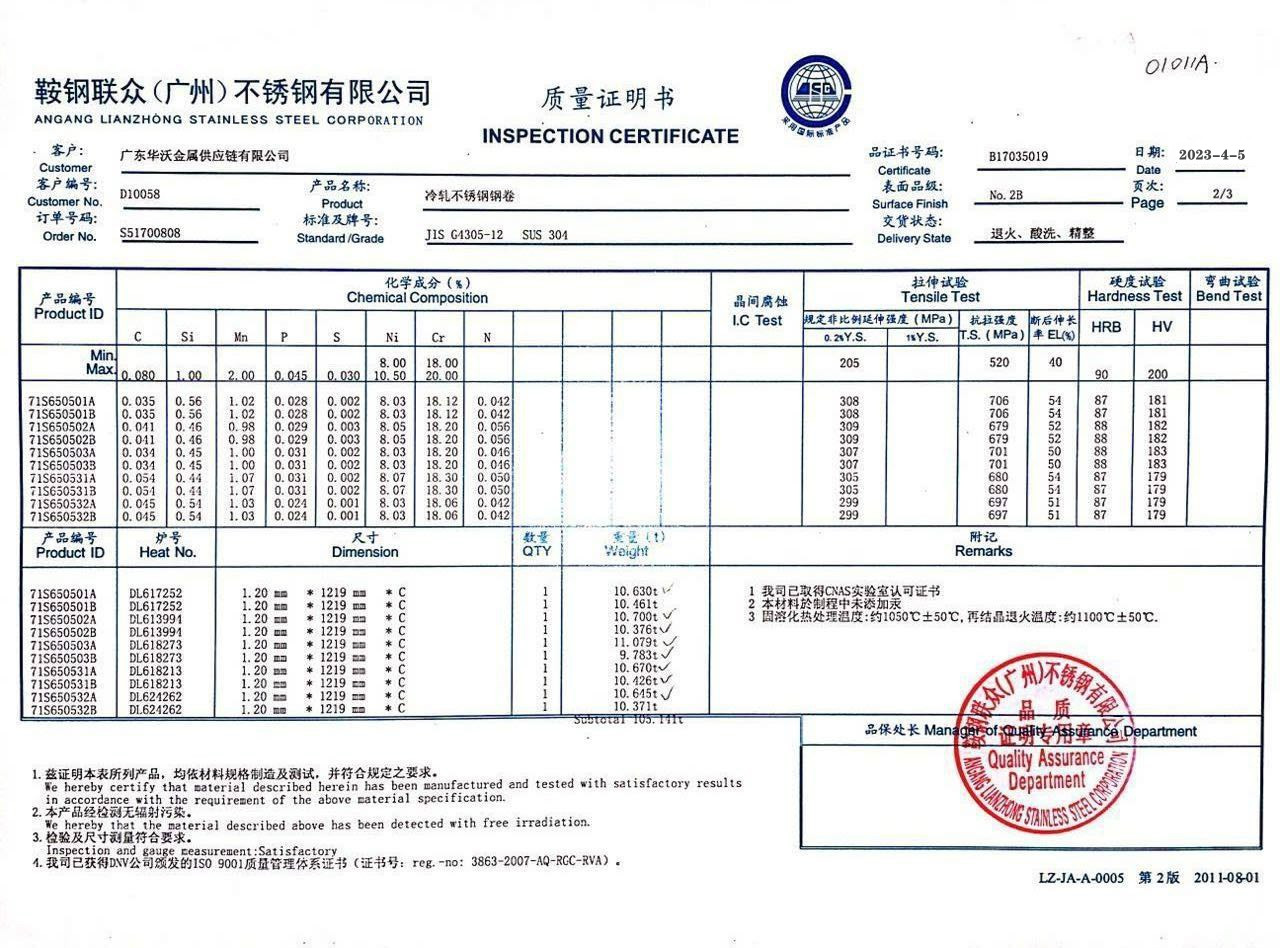 产品质量报告书